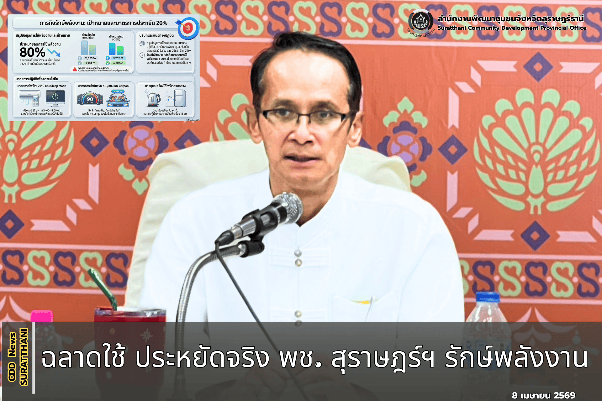 "ฉลาดใช้ ประหยัดจริง พช. สุราษฎร์ฯ รักษ์พลังงาน"